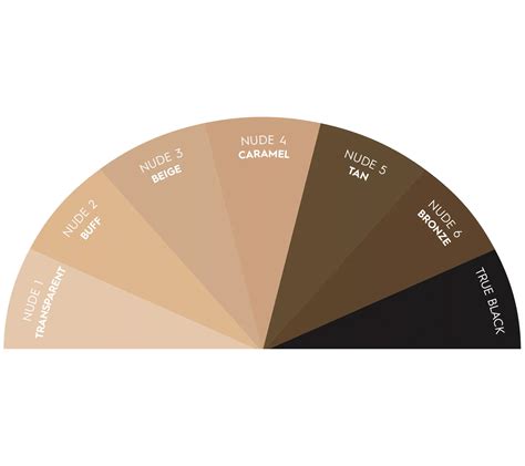 Pantyhose Color Guide 